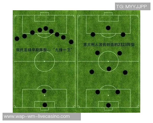 探索足球场各位置的战术意义与球员职责分析